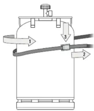 Outdoorchef Auckland 4+ G - BOMBOLE DI GAS - 2