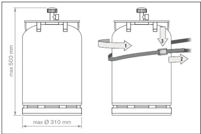 Outdoorchef Auckland 4+ G - GASOLFLASKOR - 1