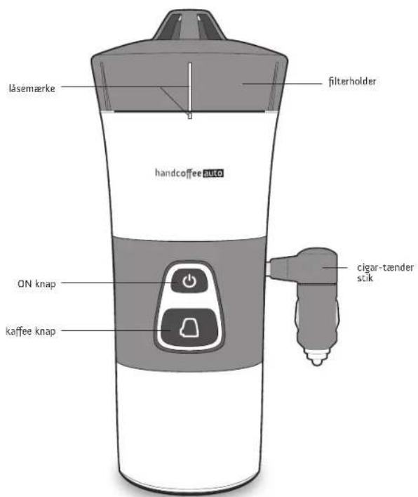 HANDPRESSO Handcoffee Auto - dirección - 1