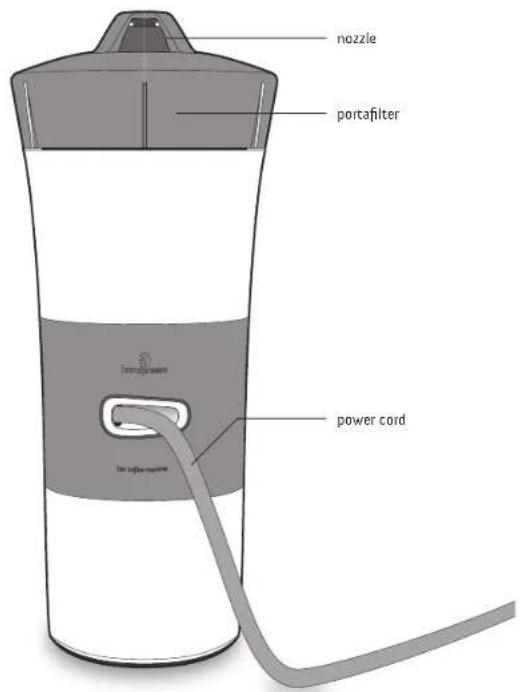 HANDPRESSO Handcoffee Auto - table of content - 2