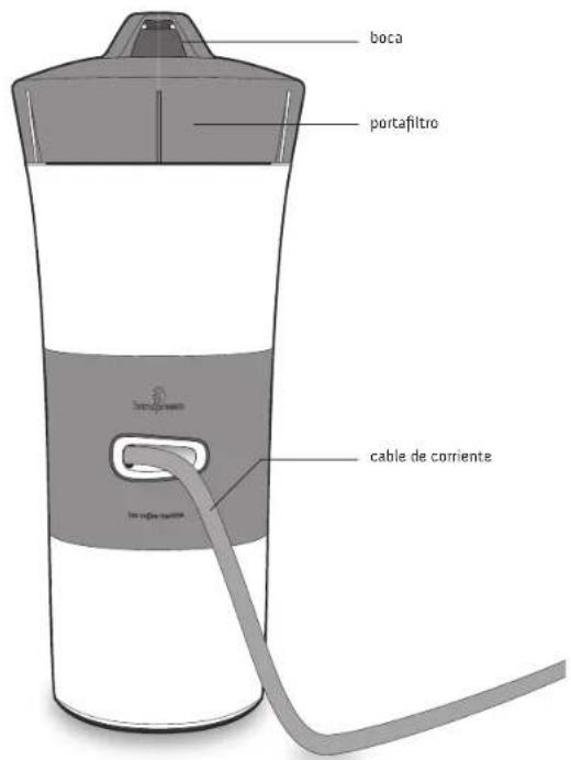 HANDPRESSO Handcoffee Auto - primeros pasos - 1