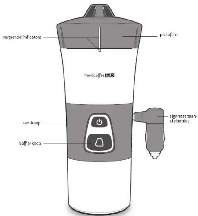 HANDPRESSO Handcoffee Auto - Adresse - 1