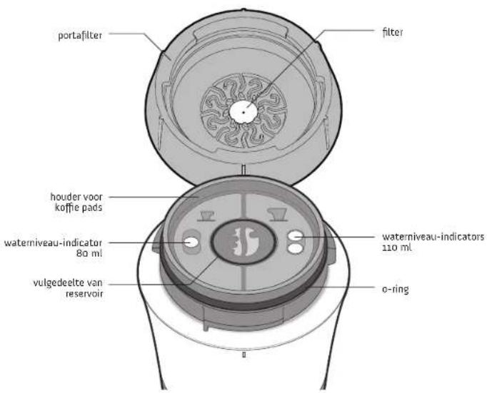 HANDPRESSO Handcoffee Auto - 1