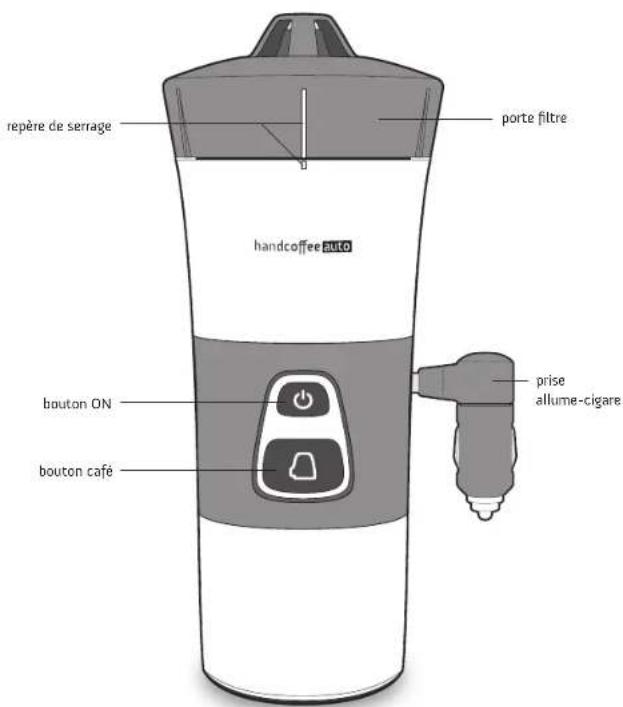 HANDPRESSO Handcoffee Auto - address - 1