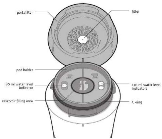 HANDPRESSO Handcoffee Auto - first steps - 1