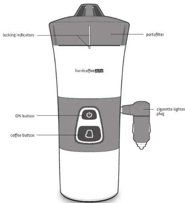 HANDPRESSO Handcoffee Auto - table of content - 1