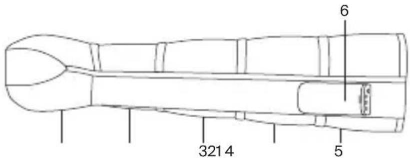 321 4 5 6