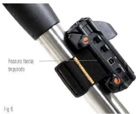 CELESTRON Smart DewHeater and Controller 2x - Come montare il comando in base alla propria configurazione - 2