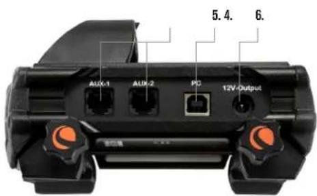 CELESTRON Smart DewHeater and Controller 2x - Controller Overview - 2