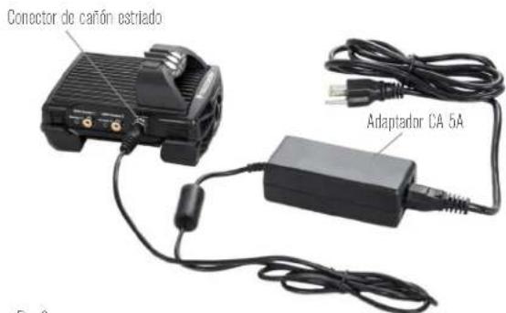 CELESTRON Smart DewHeater and Controller 2x - Fórmulas útiles: - 2