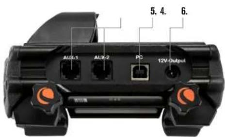 CELESTRON Smart DewHeater and Controller 2x - PANORAMICA - 1