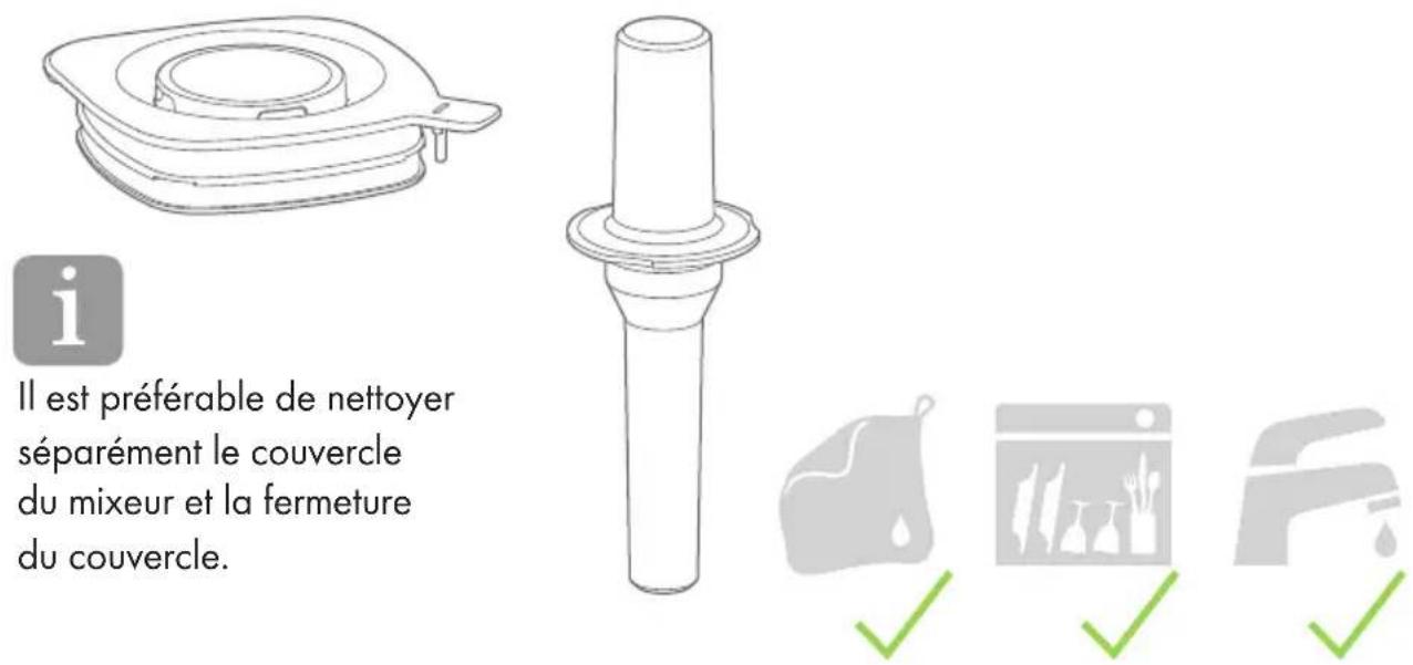 Zwilling Enfinigy Table Blender - Nettoyer le couvercle du mixeur et le poussoir - 1