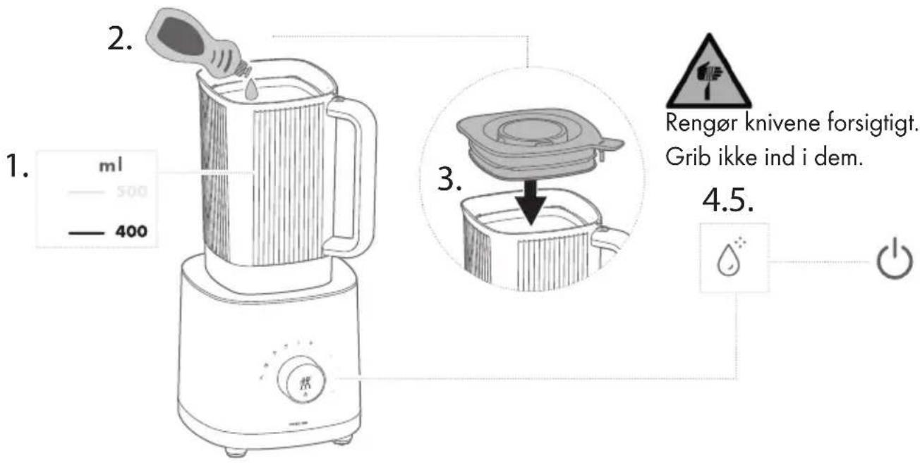 Zwilling Enfinigy Table Blender - Sådan rengør du blenderkanden - 1
