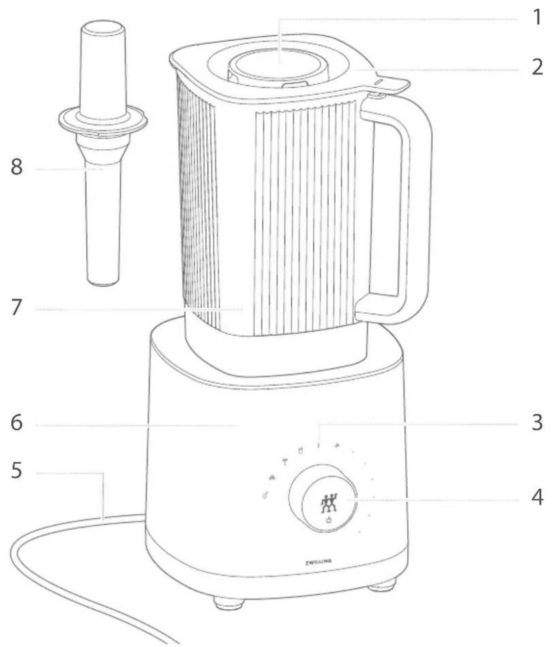 Zwilling Enfinigy Table Blender - Vista general - 1