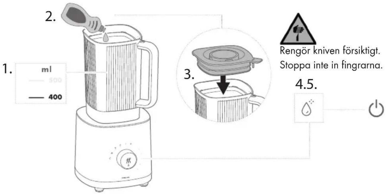 Zwilling Enfinigy Table Blender - Rengöra blenderbehållare - 1