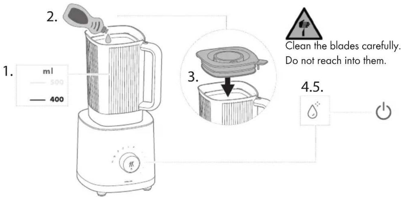 Zwilling Enfinigy Table Blender - Cleaning the blender bowl - 1