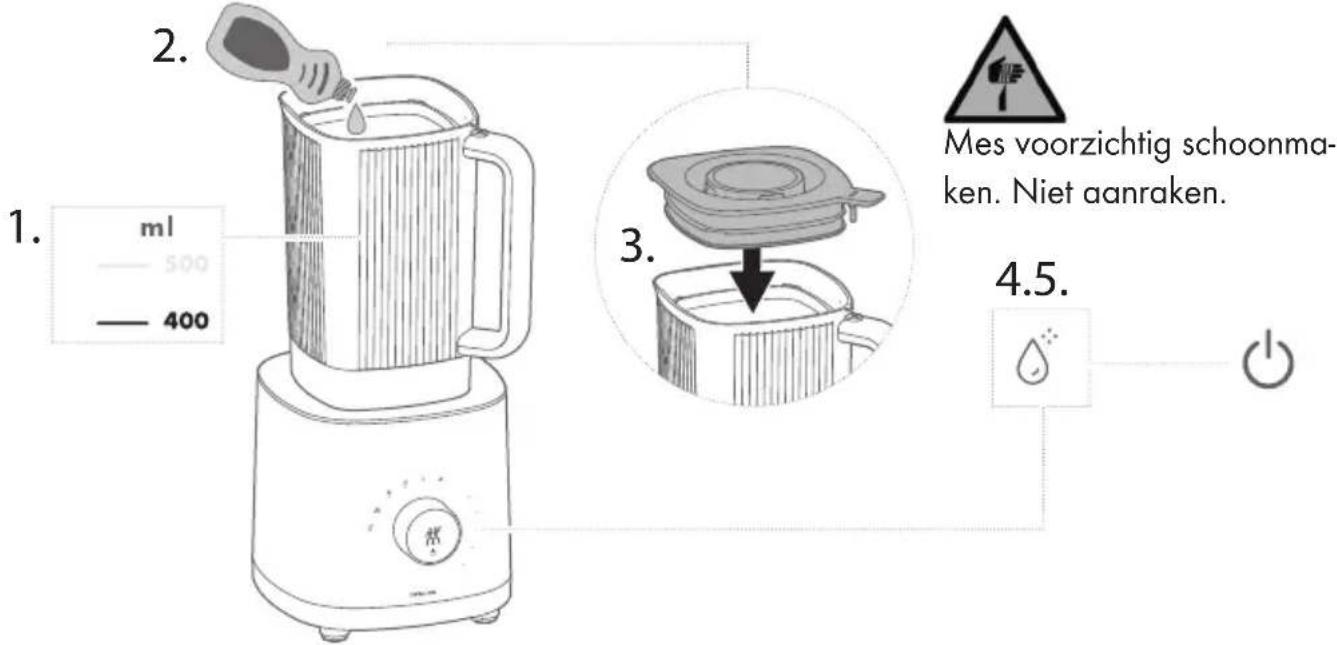 Zwilling Enfinigy Table Blender - Mixerbeker reinigen - 1