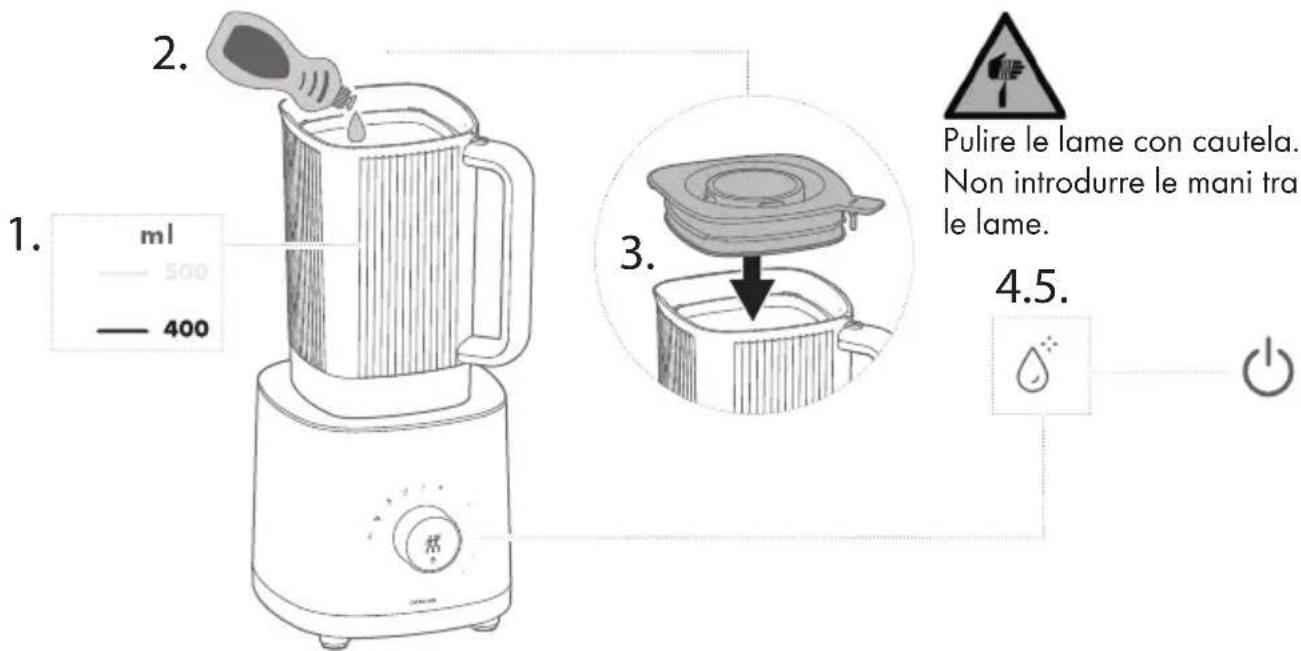 Zwilling Enfinigy Table Blender - Pulizia della caraffa - 1