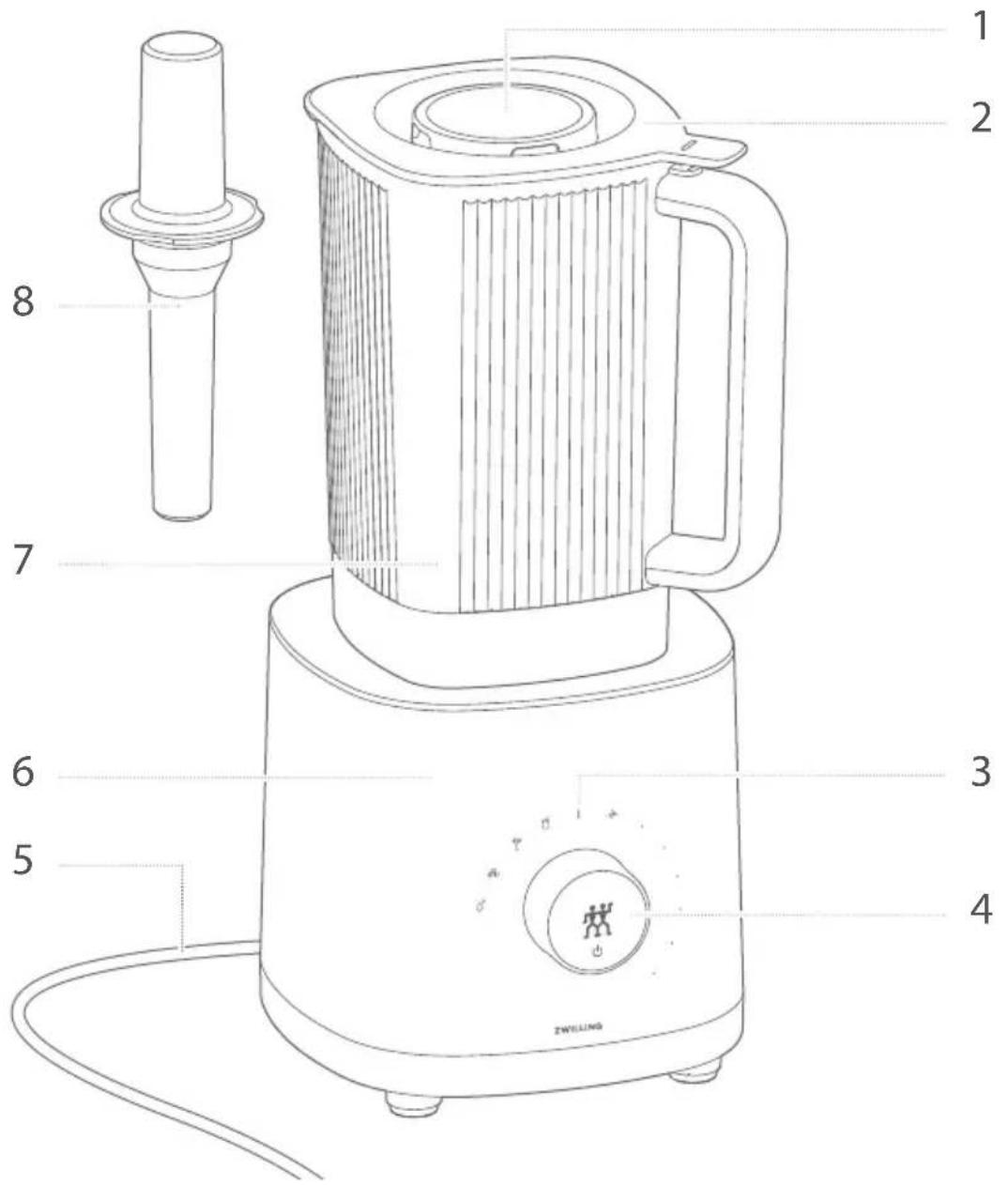 Zwilling Enfinigy Table Blender - Overview - 1