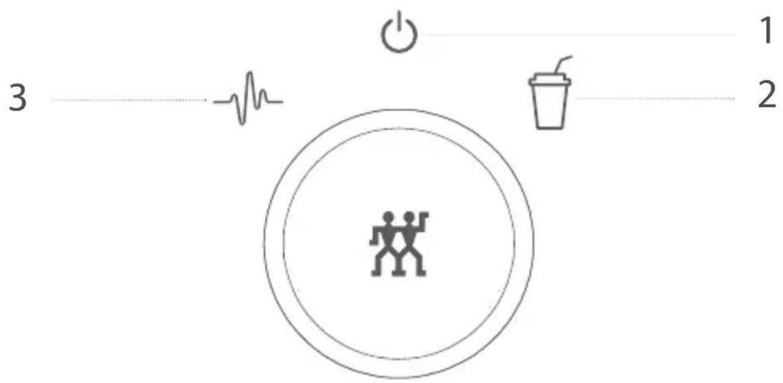 Zwilling Enfinigy Personal Blender - Fonctions - 1