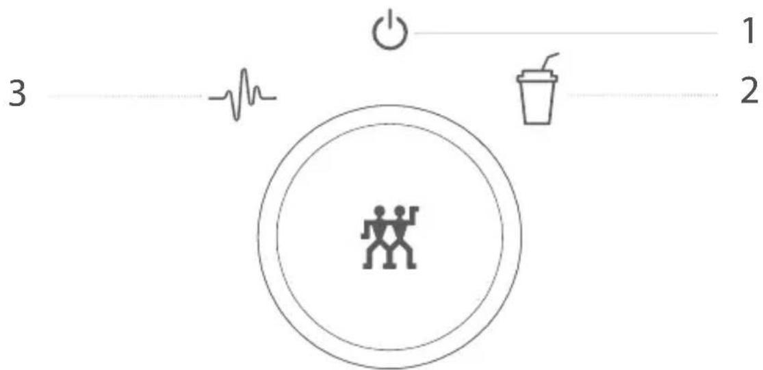 Zwilling Enfinigy Personal Blender - Funções de programa - 1