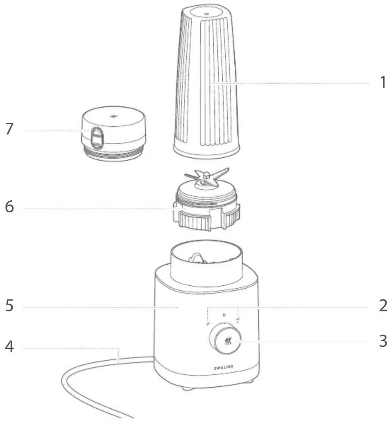 Zwilling Enfinigy Personal Blender - Overzicht - 1