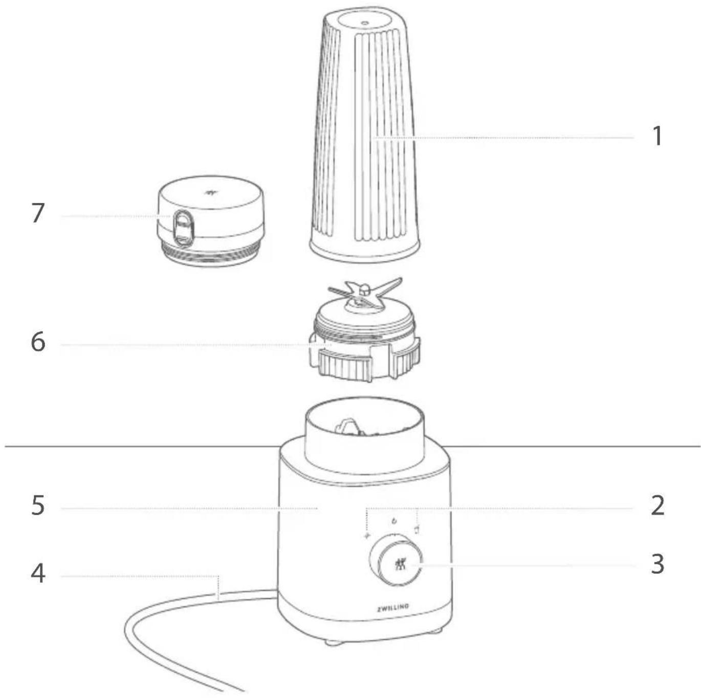 Zwilling Enfinigy Personal Blender - Oversigt - 1