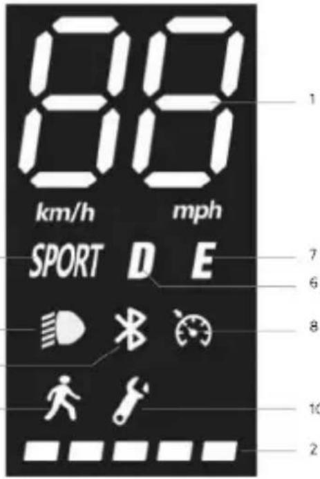 DUCATI PRO-III Advanced Safety - DIKKAT - 2