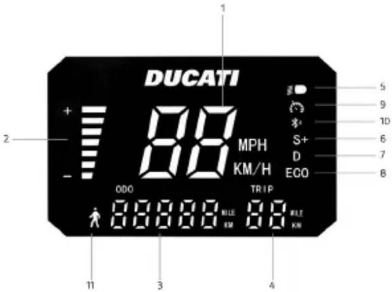 DUCATI PRO-III Advanced Safety - Модели: Pro-I Evo, Pro-I Evo SR, Pro-I Evo AS, Pro-I Evo Max SR - 12