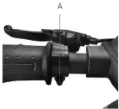 DUCATI PRO-III Advanced Safety - Brake levers - 1