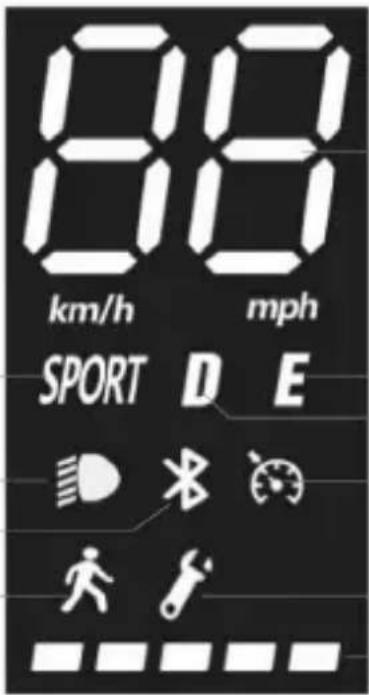 DUCATI PRO-III Advanced Safety - Информация на командите / Контролен панел - 2