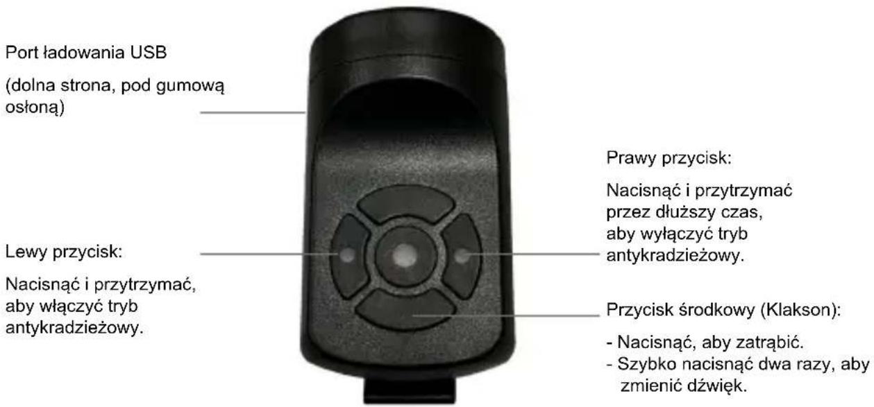 DUCATI PRO-III Advanced Safety - Elektroniczny sygnał dźwiękowy. - 1