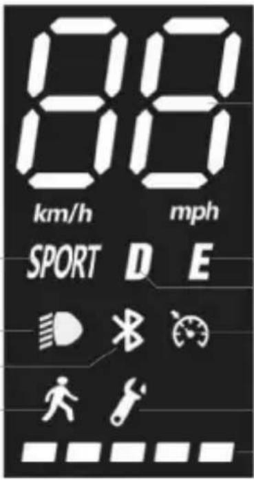 DUCATI PRO-III Advanced Safety - NEBEZPEČENSTVO - 2