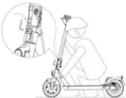 DUCATI PRO-III Advanced Safety - Method: - 4