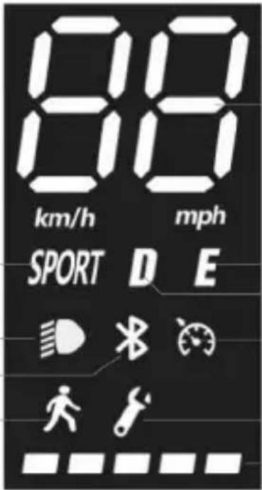 DUCATI PRO-III Advanced Safety - Informace o ovladačích/Ovládací panel - 5
