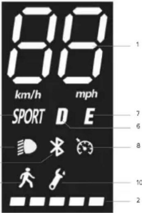 DUCATI PRO-III Advanced Safety - Πληροφορίες στοιχείων ελέγχου / Οθόνη ελέγχου - 3