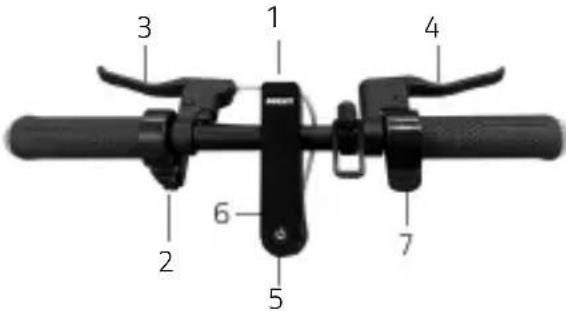 DUCATI PRO-III Advanced Safety - Command information / Control panel - 4