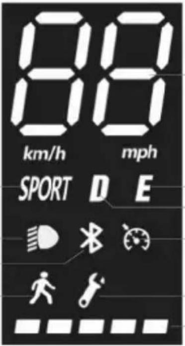 DUCATI PRO-III Advanced Safety - NEBEZPEČENSTVO - 5