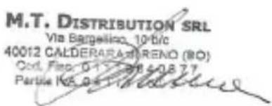 DUCATI PRO-III Advanced Safety - EC Declaration of Conformity - 1