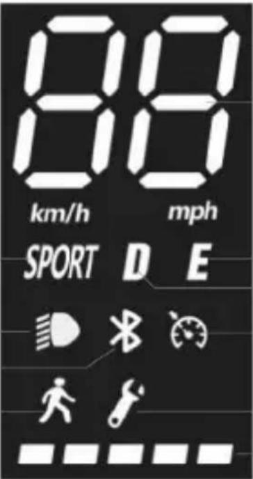 DUCATI PRO-III Advanced Safety - Informace o ovladačích/Ovládací panel - 2