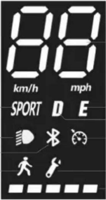DUCATI PRO-III Advanced Safety - Kumanda bilgileri / Kontrol paneli - 2