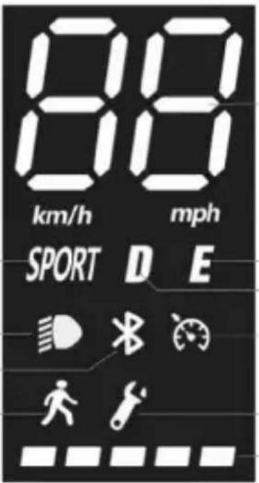 DUCATI PRO-III Advanced Safety - Informationen zu den Bedienelementen / Bedienpult - 4