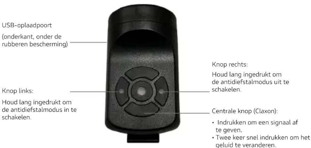 DUCATI PRO-III Advanced Safety - Elektronische claxon. - 1