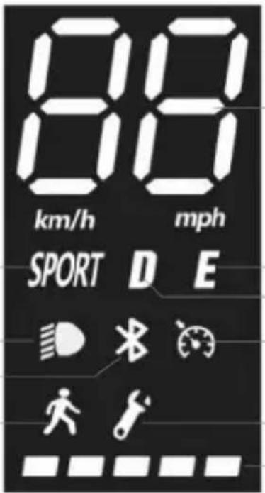 DUCATI PRO-III Advanced Safety - Información sobre los mandos / Panel de control - 2