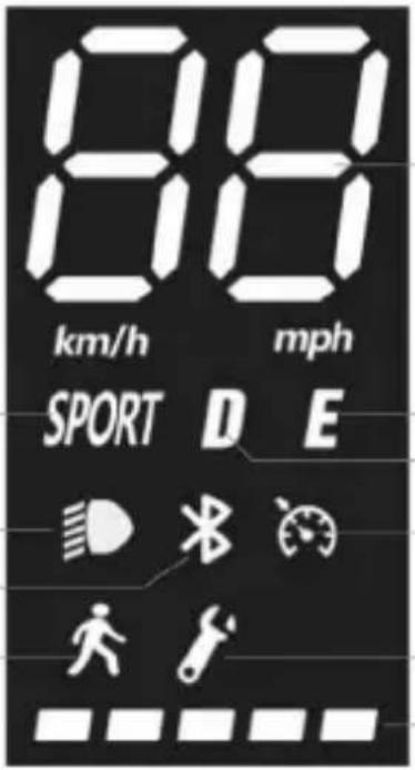 DUCATI PRO-III Advanced Safety - Informacije o krmilnikih / Krmilna plošča - 5