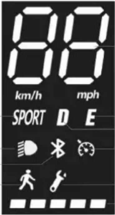 DUCATI PRO-III Advanced Safety - Informacije o komandama / Upravljačka ploča - 2