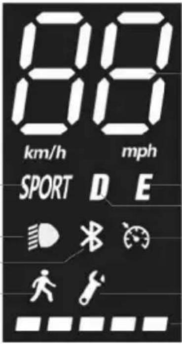 DUCATI PRO-III Advanced Safety - Информация на командите / Контролен панел - 4