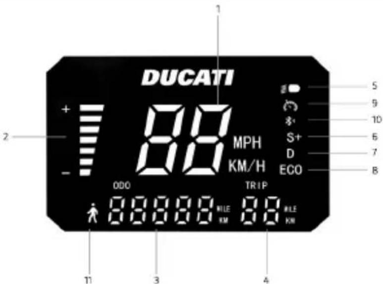 DUCATI PRO-III Advanced Safety - Command information / Control panel - 8