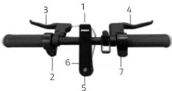 DUCATI PRO-III Advanced Safety - Informace o ovladačích/Ovládací panel - 4