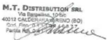 DUCATI PRO-III Advanced Safety - EC Declaration of Conformity - 1
